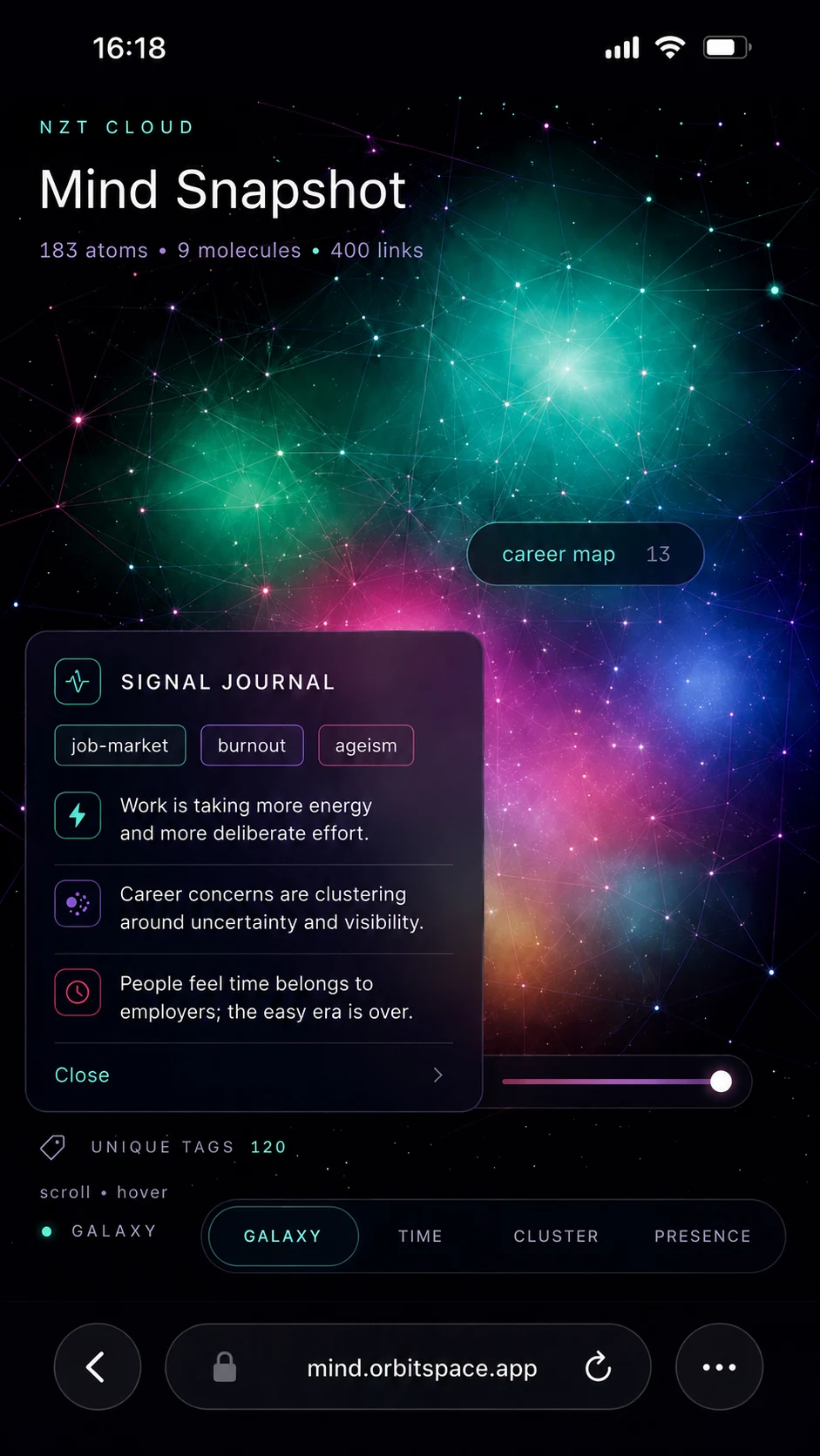 Mind Snapshot — реальный интерфейс NZT